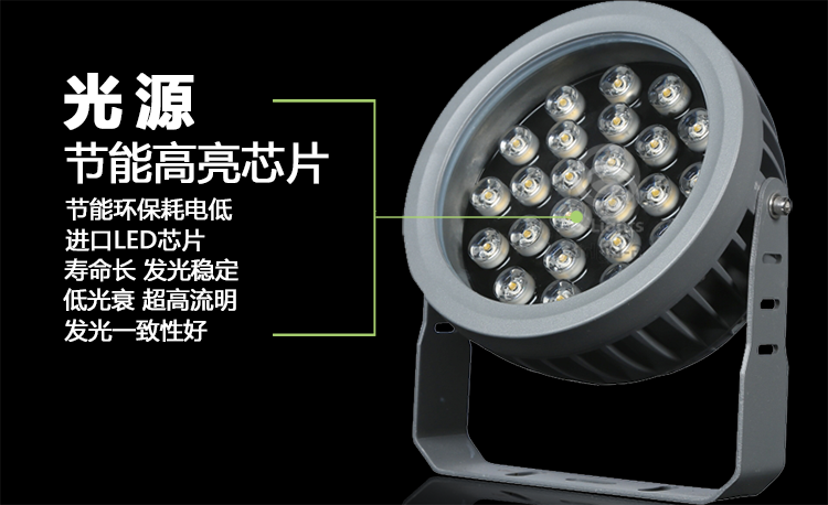 LED投光灯.png LED投光灯.png